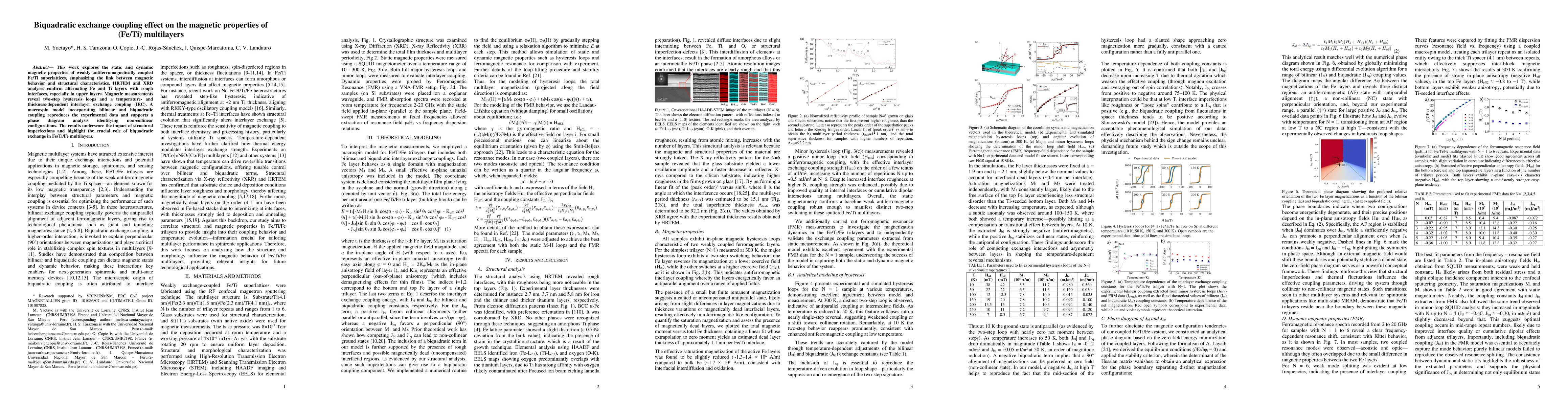 Thumbnail for Biquadratic exchange coupling effect on the magnetic properties of (Fe/Ti) multilayers