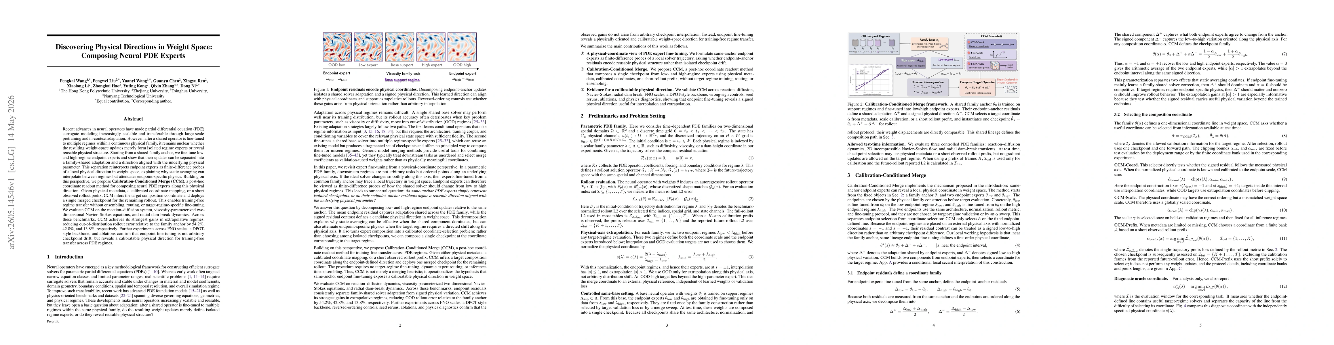 Thumbnail for Discovering Physical Directions in Weight Space: Composing Neural PDE Experts