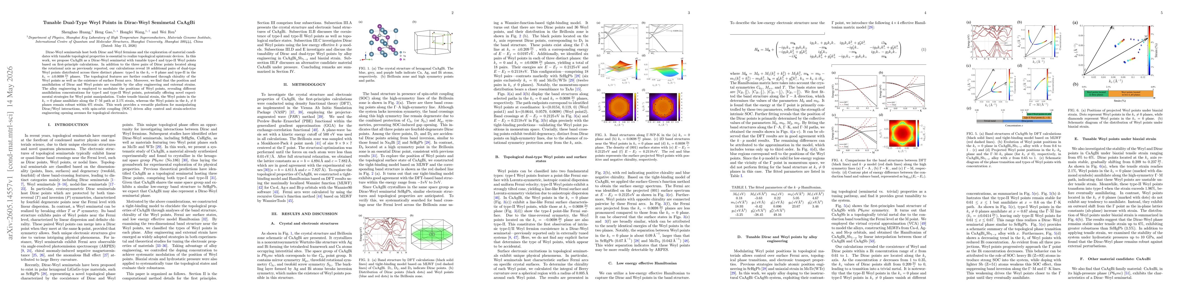 Thumbnail for Tunable Dual-Type Weyl Points in Dirac-Weyl Semimetal CaAgBi