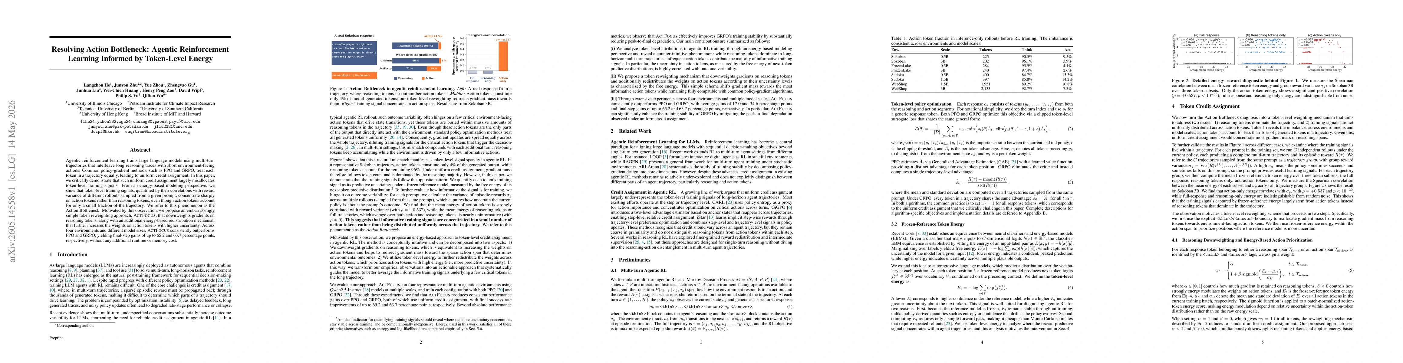 Thumbnail for Resolving Action Bottleneck: Agentic Reinforcement Learning Informed by Token-Level Energy