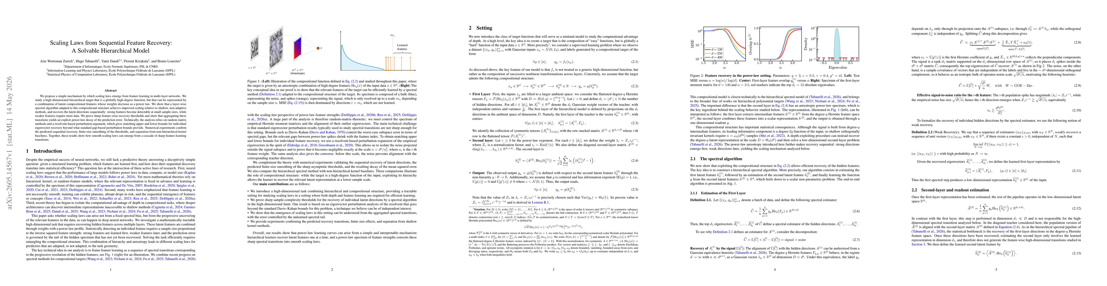 Thumbnail for Scaling Laws from Sequential Feature Recovery: A Solvable Hierarchical Model