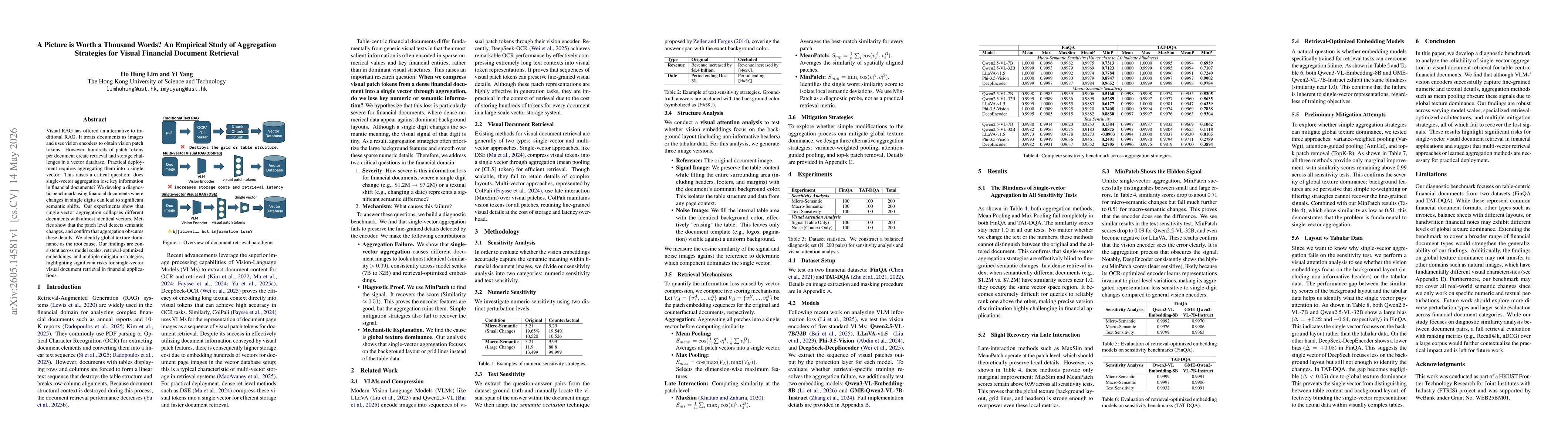 Thumbnail for A Picture is Worth a Thousand Words? An Empirical Study of Aggregation Strategies for Visual Financial Document Retrieval