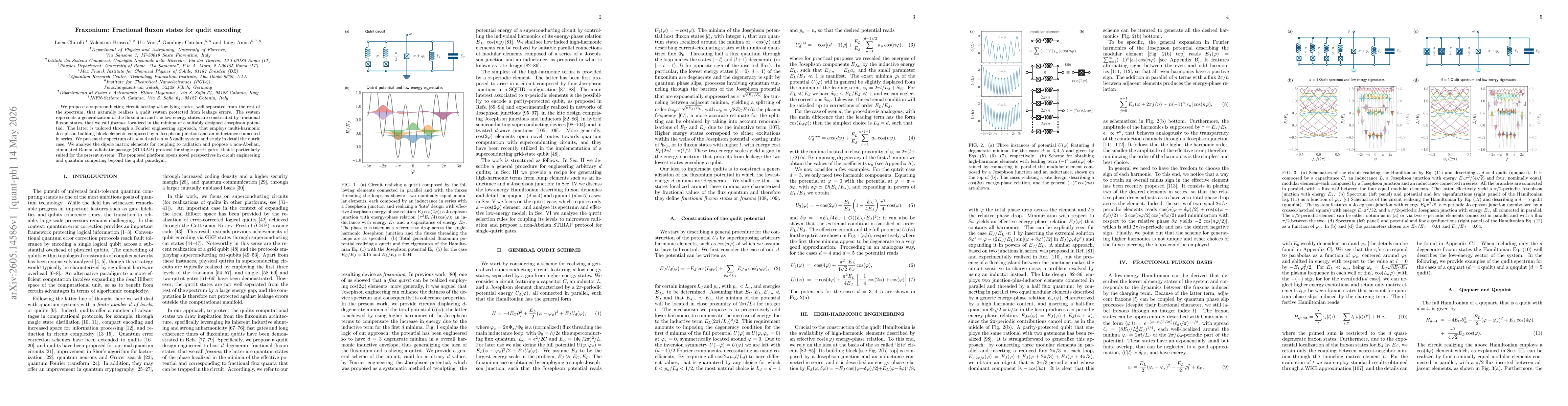 Thumbnail for Fraxonium: Fractional fluxon states for qudit encoding