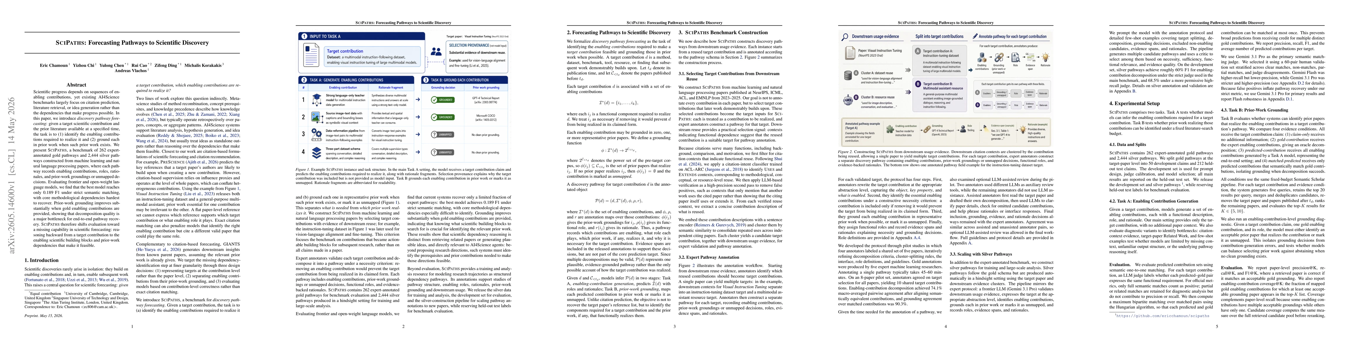 Thumbnail for SciPaths: Forecasting Pathways to Scientific Discovery