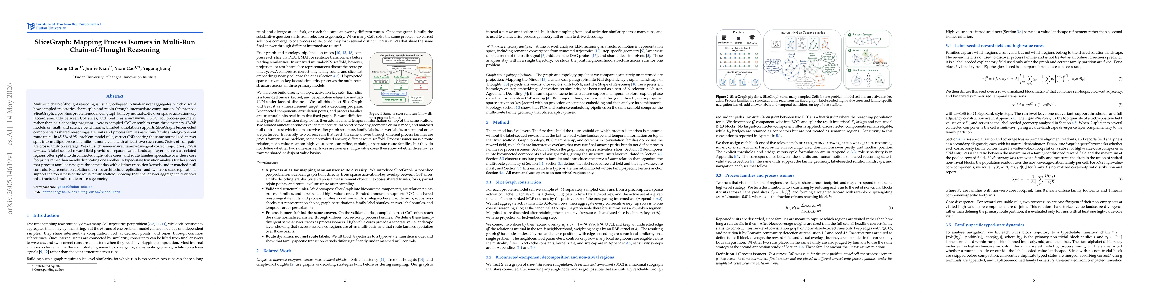 Thumbnail for SliceGraph: Mapping Process Isomers in Multi-Run Chain-of-Thought Reasoning