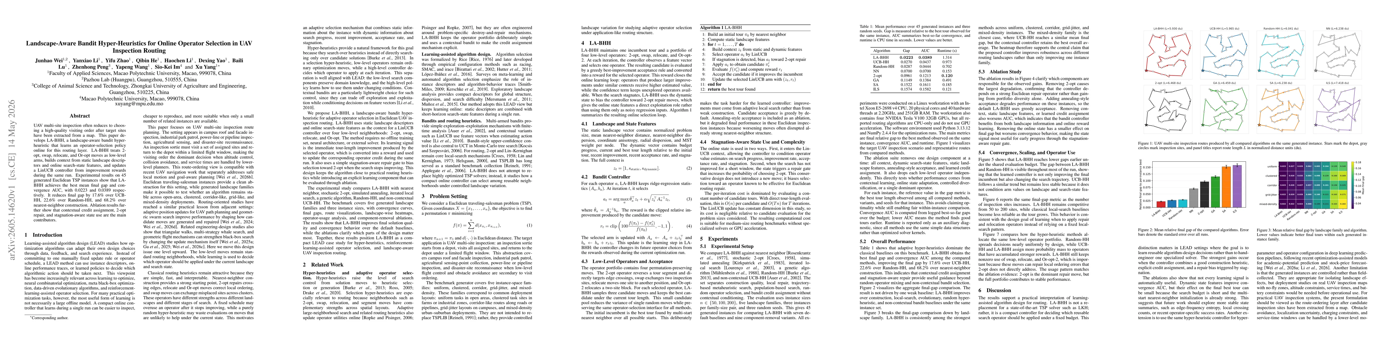 Thumbnail for Landscape-Aware Bandit Hyper-Heuristics for Online Operator Selection in UAV Inspection Routing