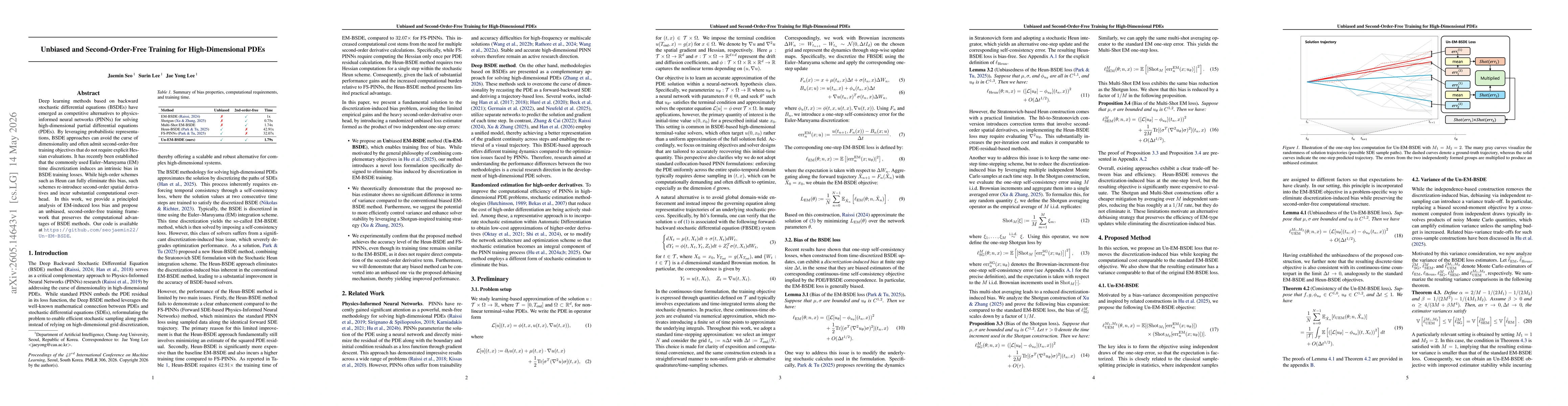 Thumbnail for Unbiased and Second-Order-Free Training for High-Dimensional PDEs