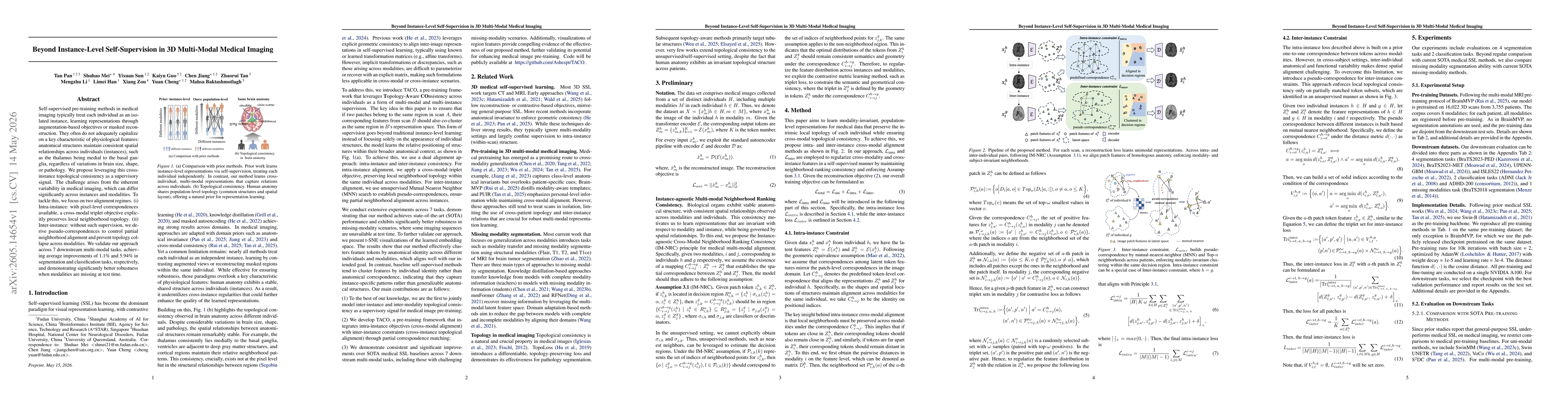 Thumbnail for Beyond Instance-Level Self-Supervision in 3D Multi-Modal Medical Imaging