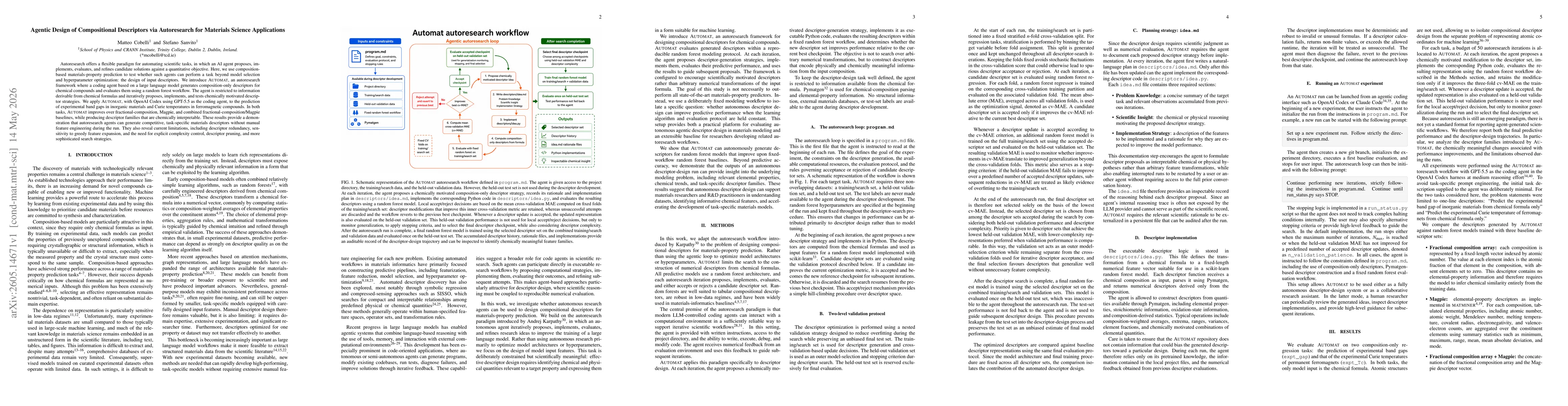 Thumbnail for Agentic Design of Compositional Descriptors via Autoresearch for Materials Science Applications