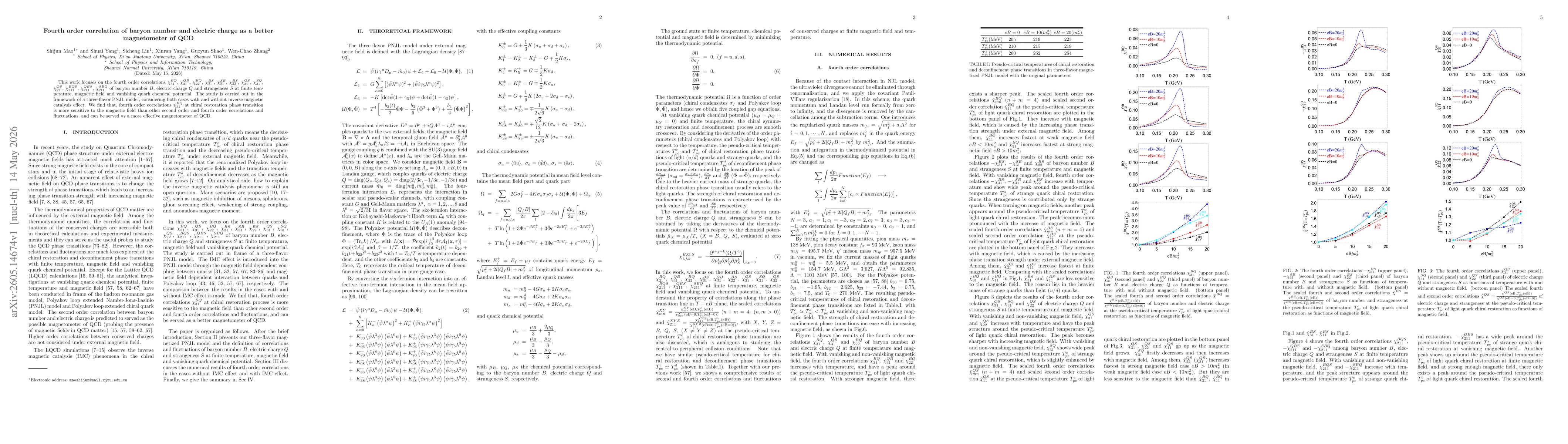 Thumbnail for Fourth order correlation of baryon number and electric charge as a better magnetometer of QCD