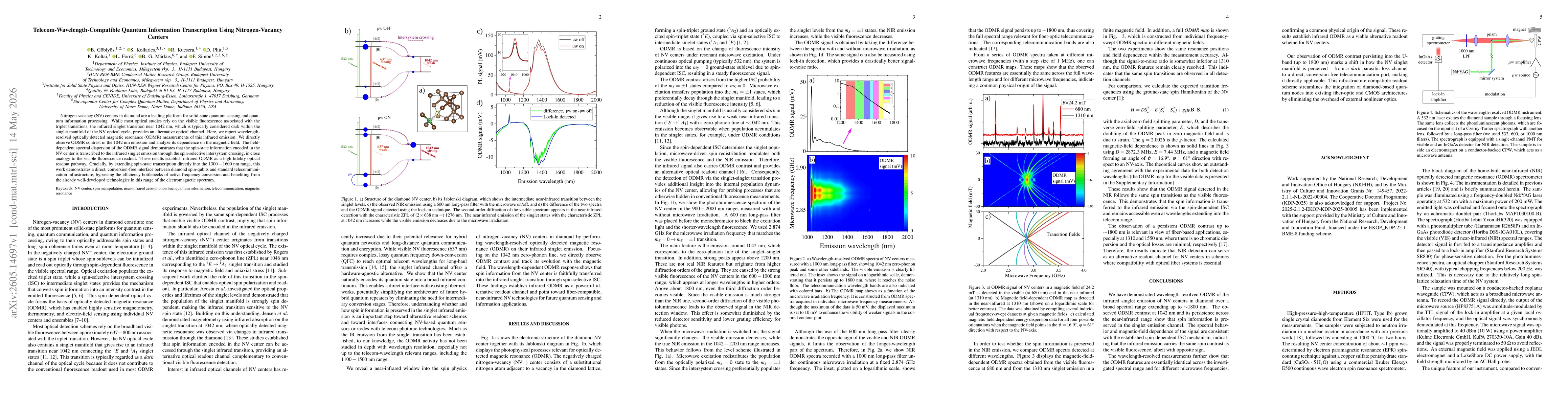Thumbnail for Telecom-Wavelength-Compatible Quantum Information Transcription Using Nitrogen-Vacancy Centers
