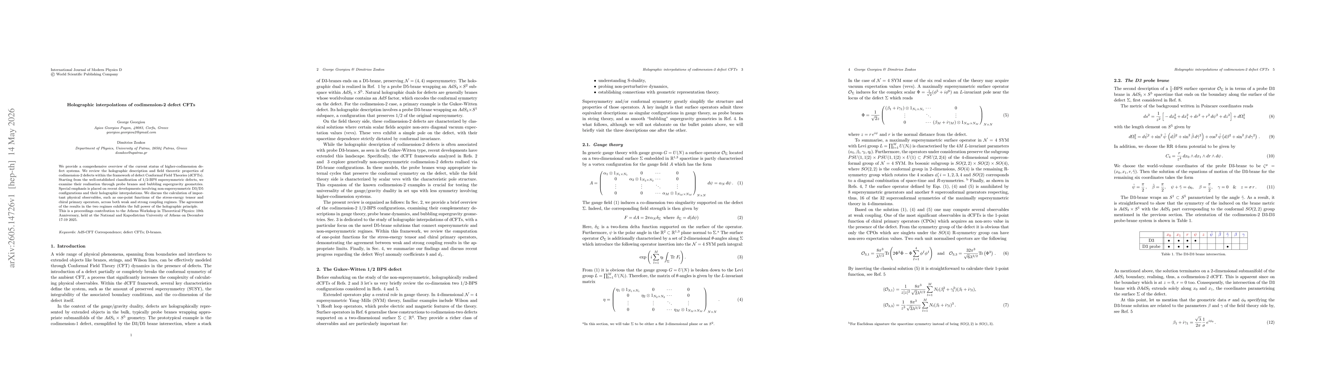 Thumbnail for Holographic interpolations of codimension-2 defect CFTs