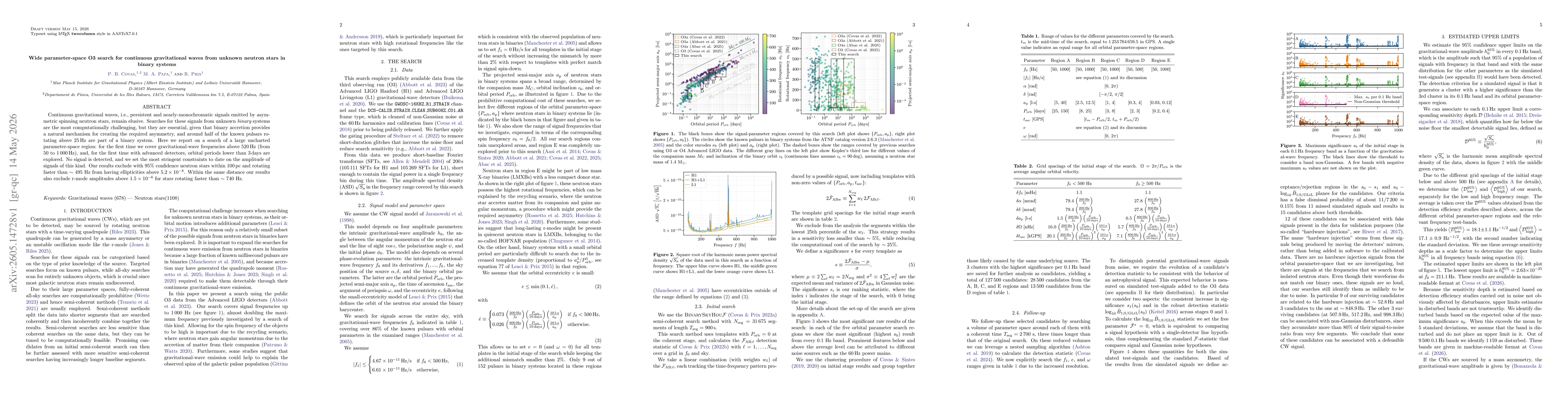 Thumbnail for Wide parameter-space O3 search for continuous gravitational waves from unknown neutron stars in binary systems