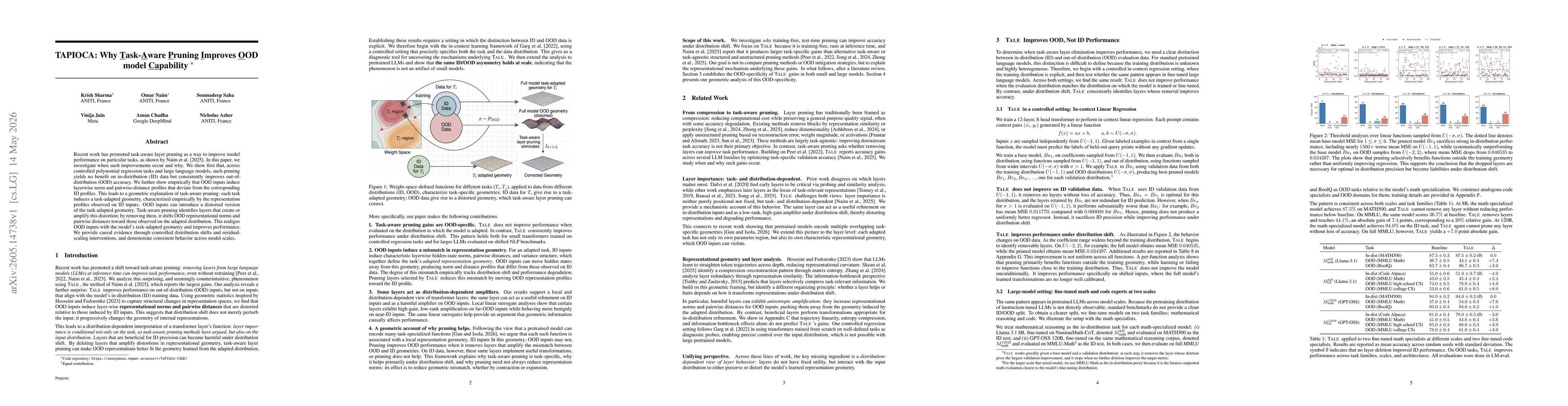 Thumbnail for TAPIOCA: Why Task- Aware Pruning Improves OOD model Capability
