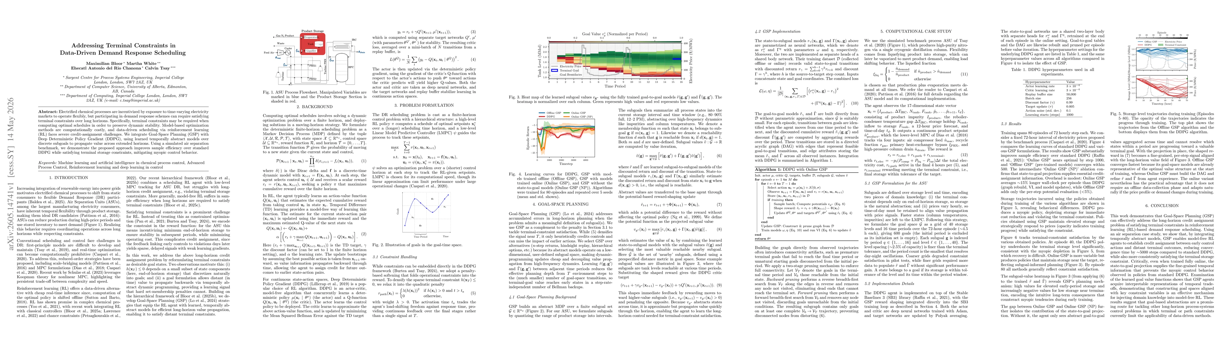 Thumbnail for Addressing Terminal Constraints in Data-Driven Demand Response Scheduling
