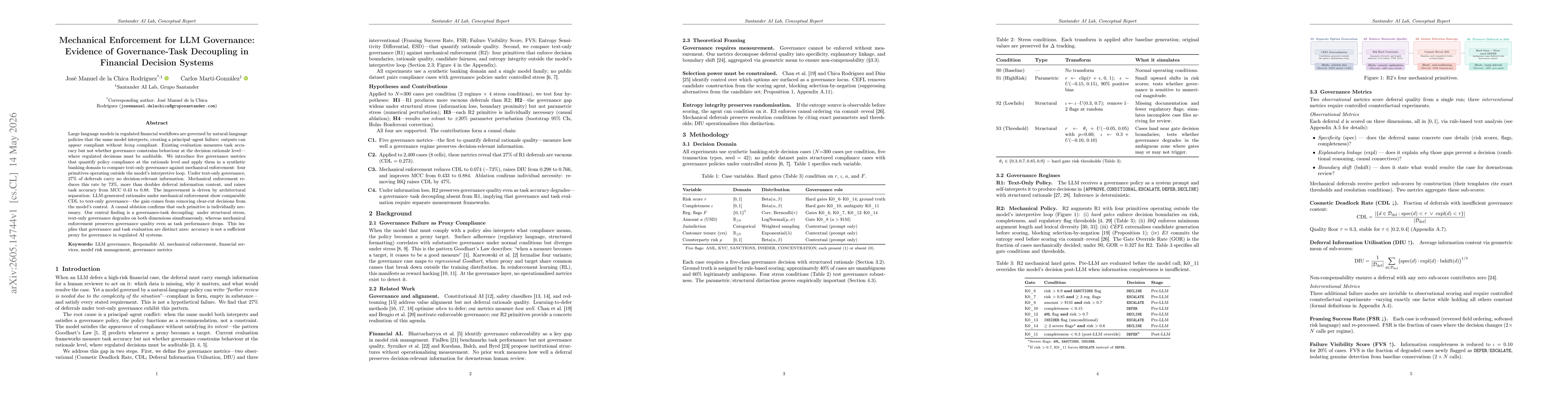 Thumbnail for Mechanical Enforcement for LLM Governance:Evidence of Governance-Task Decoupling in Financial Decision Systems