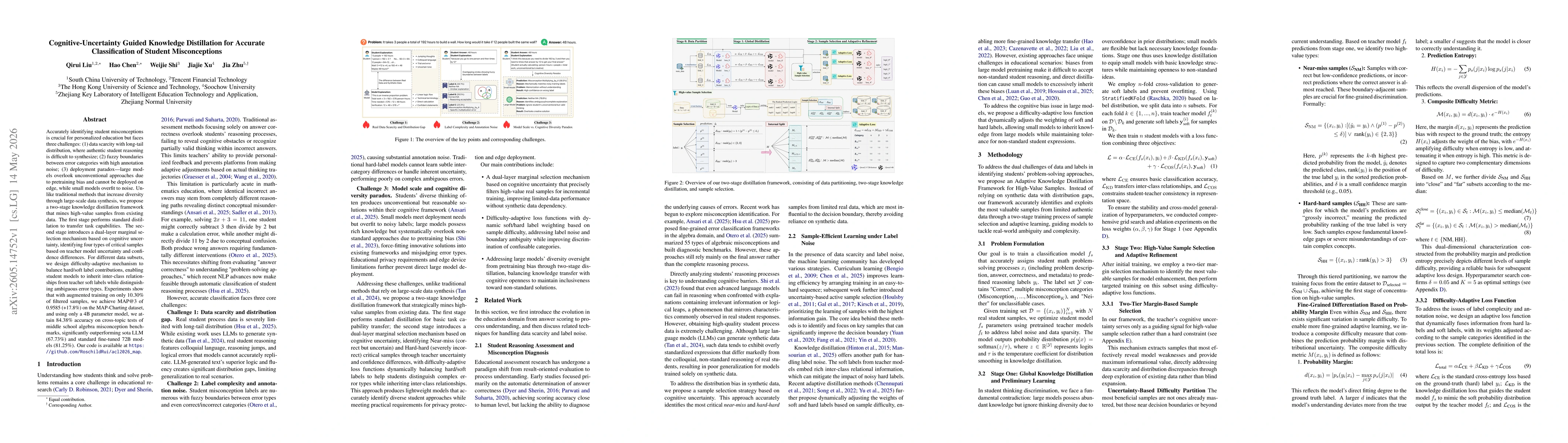 Thumbnail for Cognitive-Uncertainty Guided Knowledge Distillation for Accurate Classification of Student Misconceptions