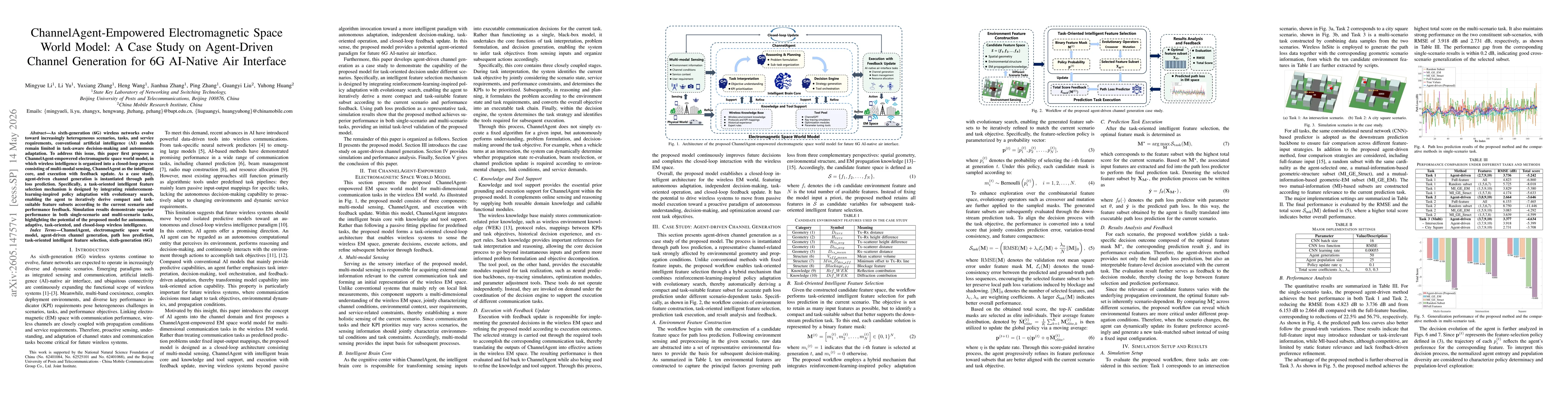 Thumbnail for ChannelAgent-Empowered Electromagnetic Space World Model: A Case Study on Agent-Driven Channel Generation for 6G AI-Native Air Interface
