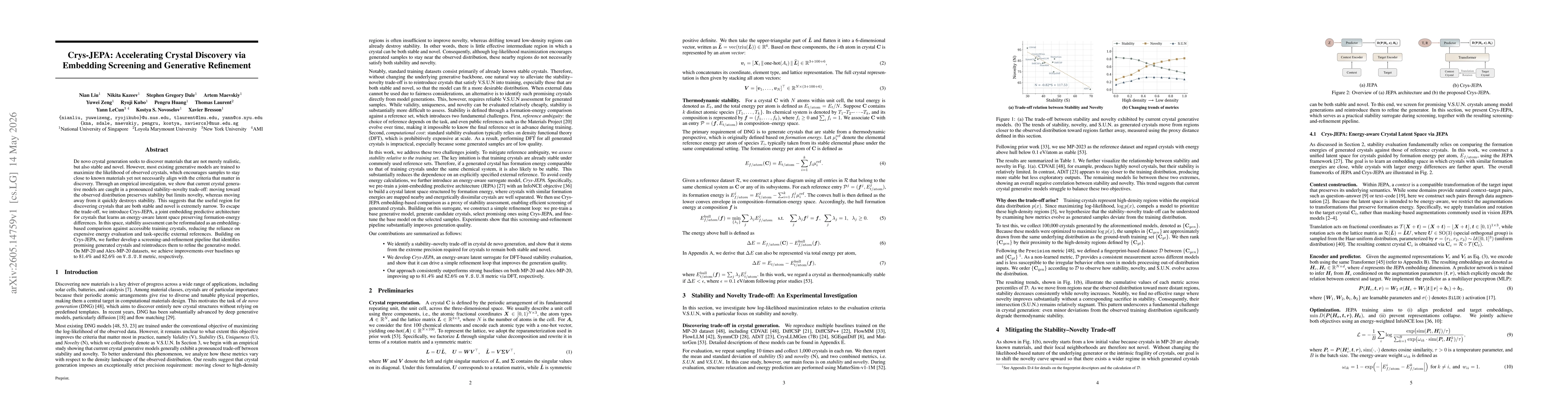 Thumbnail for Crys-JEPA: Accelerating Crystal Discovery via Embedding Screening and Generative Refinement