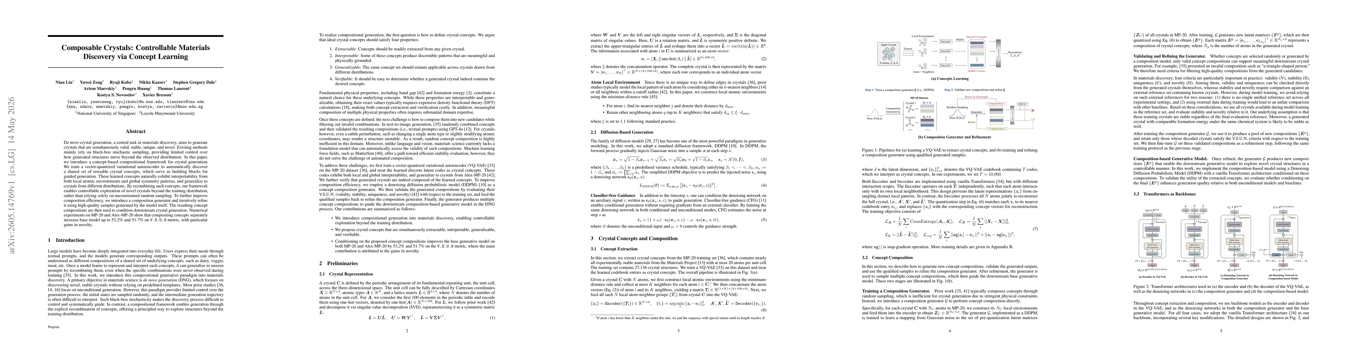 Thumbnail for Composable Crystals: Controllable Materials Discovery via Concept Learning