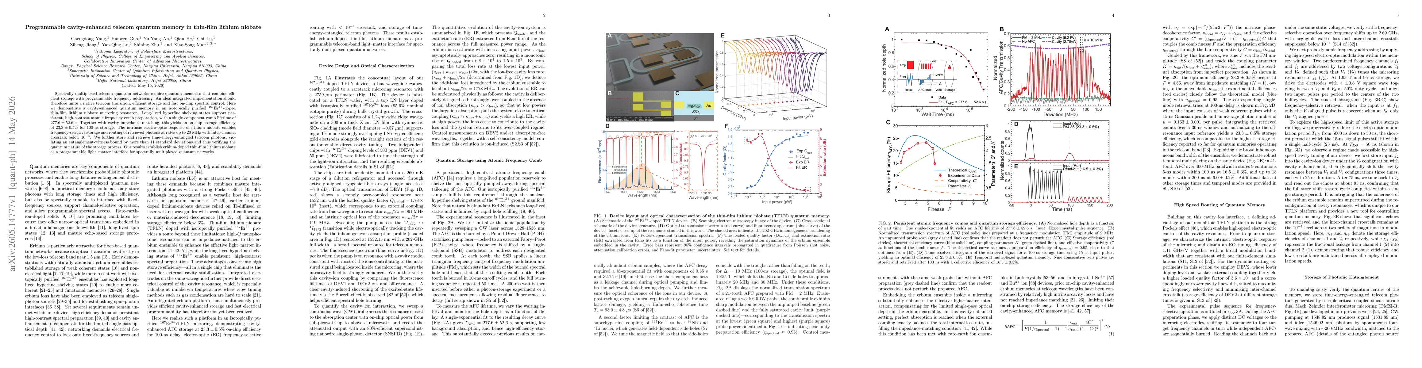 Thumbnail for Programmable cavity-enhanced telecom quantum memory in thin-film lithium niobate