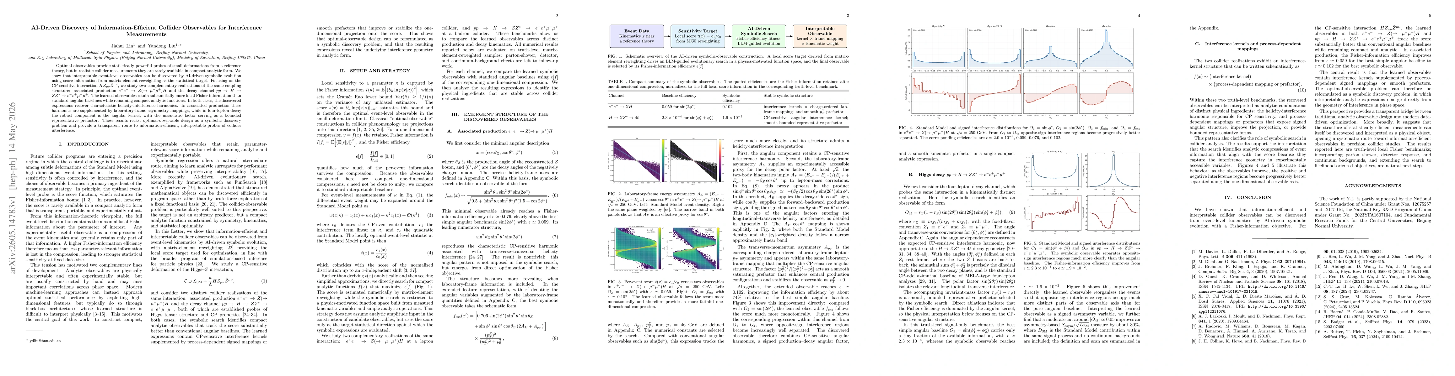 Thumbnail for AI-Driven Discovery of Information-Efficient Collider Observables for Interference Measurements