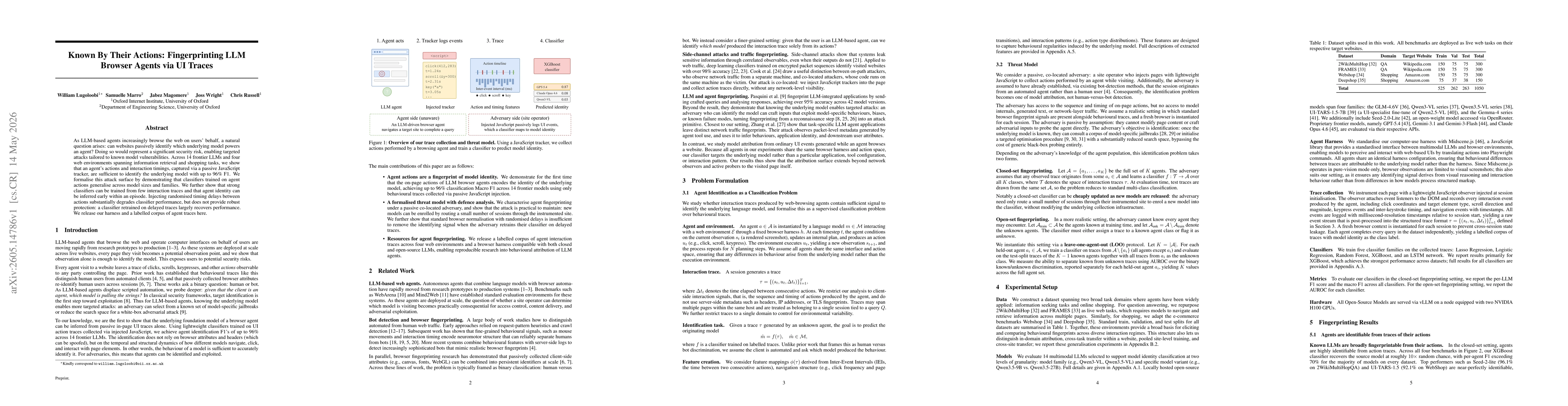 Thumbnail for Known By Their Actions: Fingerprinting LLM Browser Agents via UI Traces