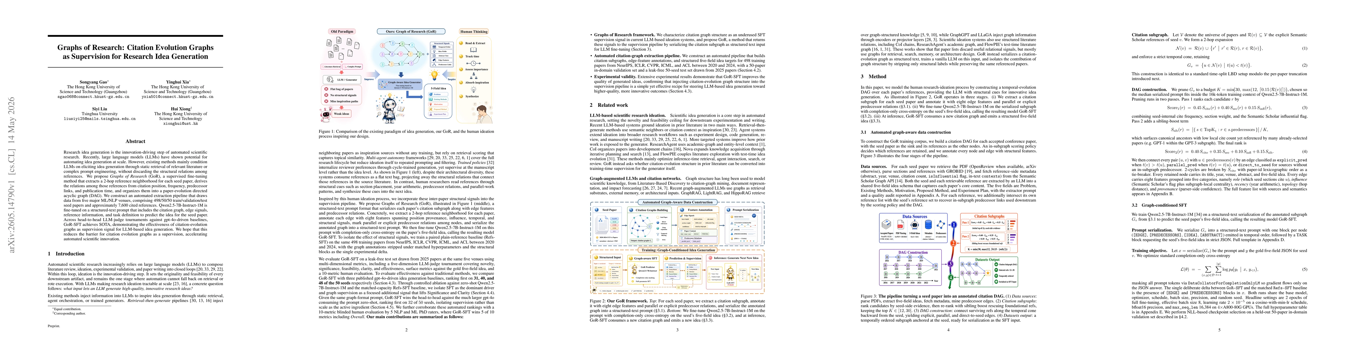 Thumbnail for Graphs of Research: Citation Evolution Graphs as Supervision for Research Idea Generation