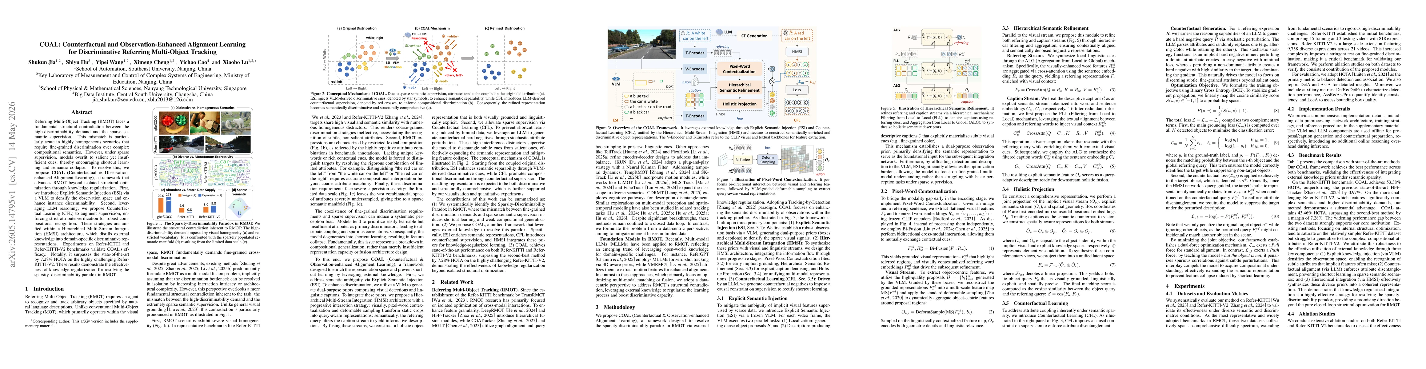 Thumbnail for COAL: Counterfactual and Observation-Enhanced Alignment Learning for Discriminative Referring Multi-Object Tracking