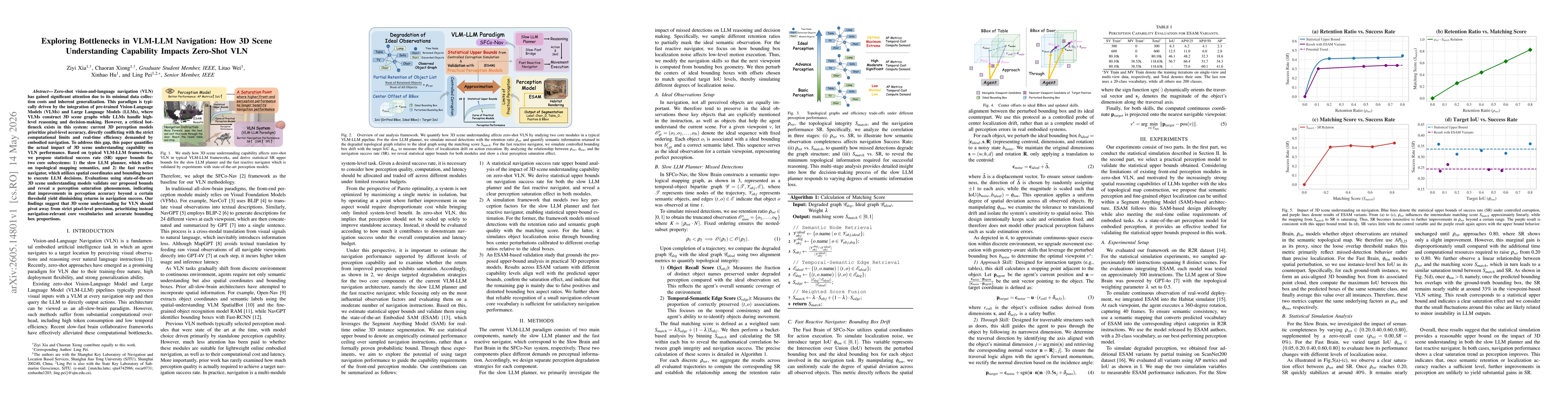 Thumbnail for Exploring Bottlenecks in VLM-LLM Navigation: How 3D Scene Understanding Capability Impacts Zero-Shot VLN