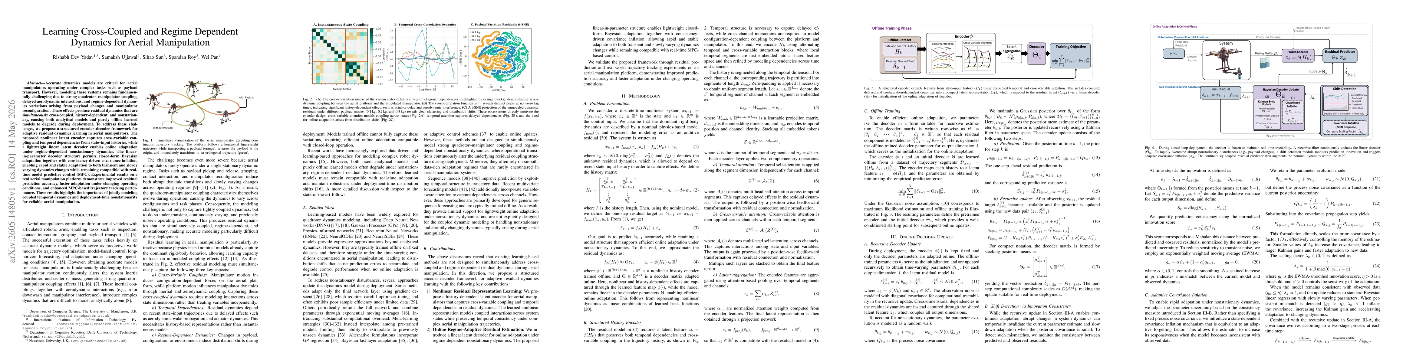 Thumbnail for Learning Cross-Coupled and Regime Dependent Dynamics for Aerial Manipulation