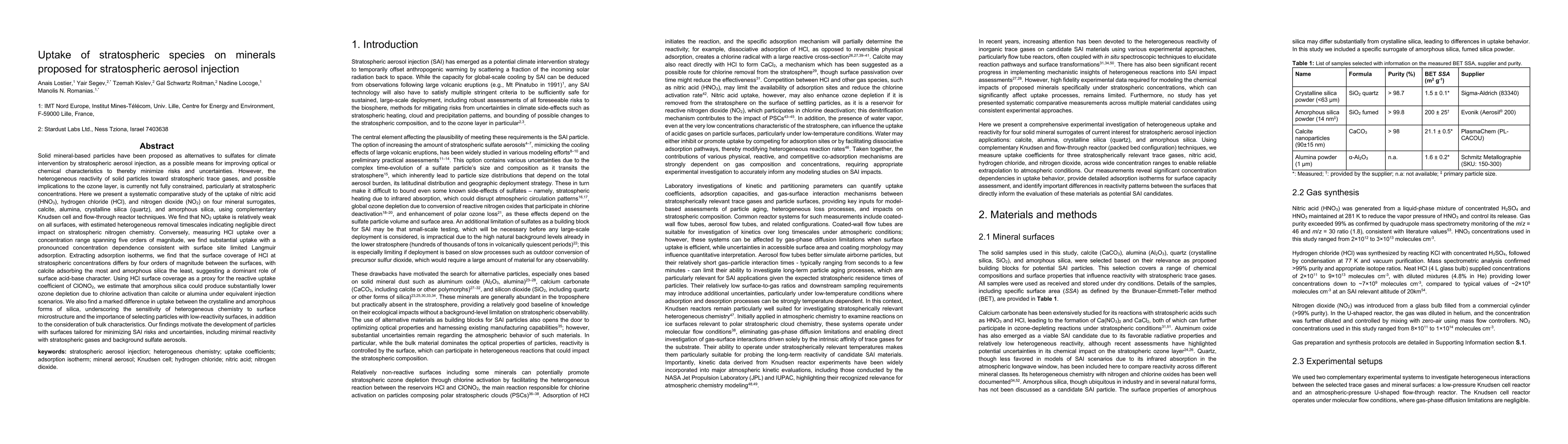 Thumbnail for Uptake of stratospheric species on minerals proposed for stratospheric aerosol injection