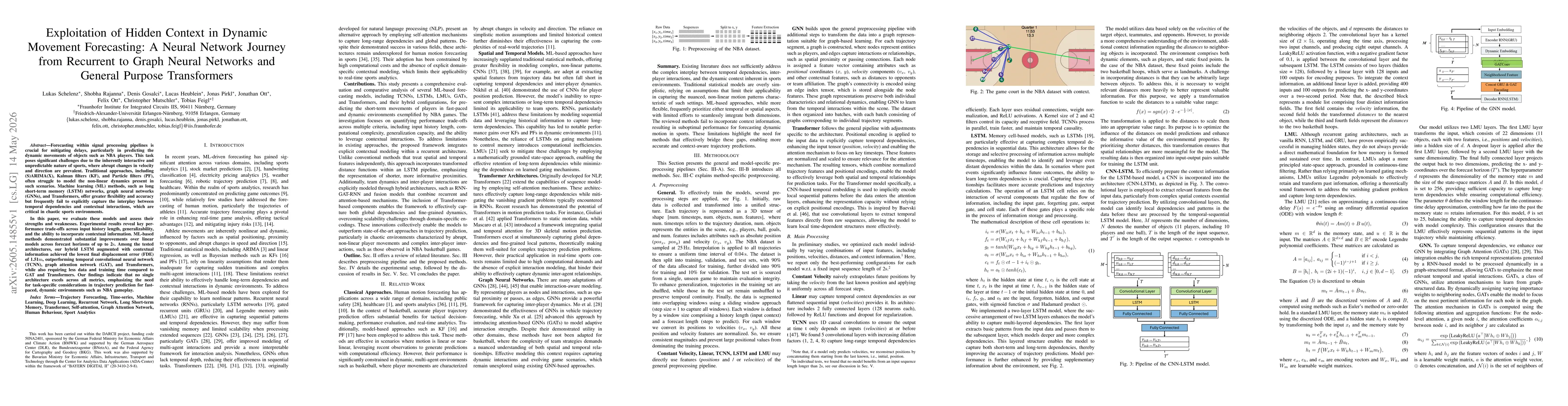 Thumbnail for Exploitation of Hidden Context in Dynamic Movement Forecasting: A Neural Network Journey from Recurrent to Graph Neural Networks and General Purpose Transformers