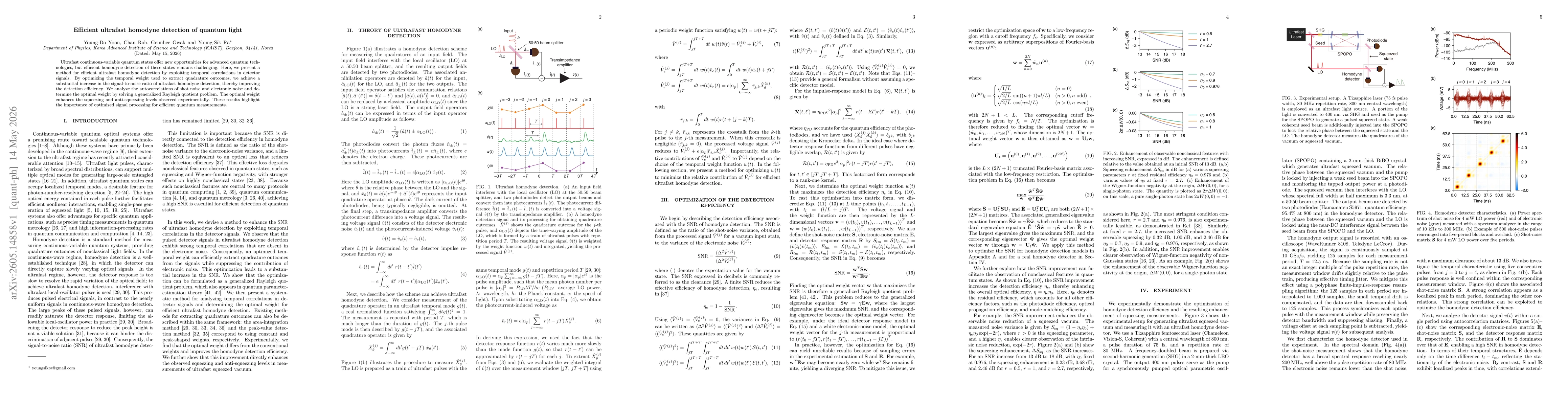 Thumbnail for Efficient ultrafast homodyne detection of quantum light