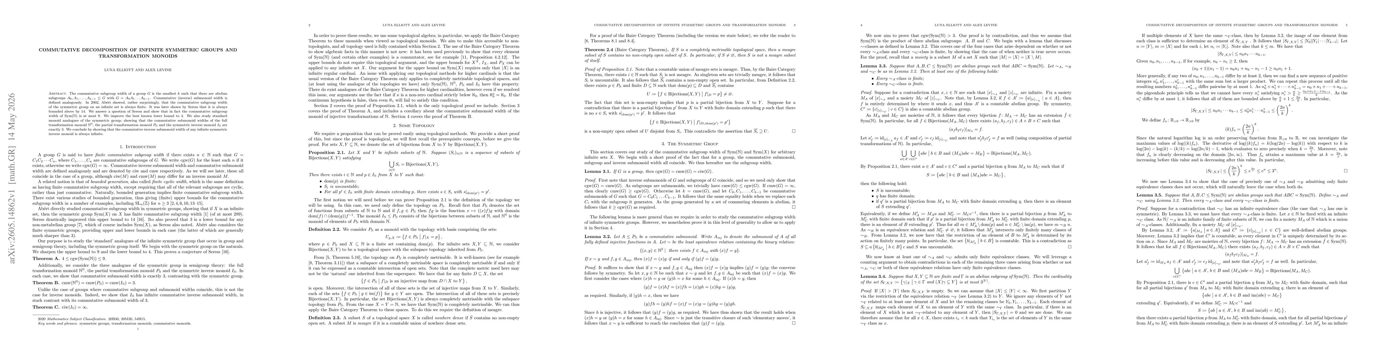 Thumbnail for Commutative decomposition of infinite symmetric groups and transformation monoids