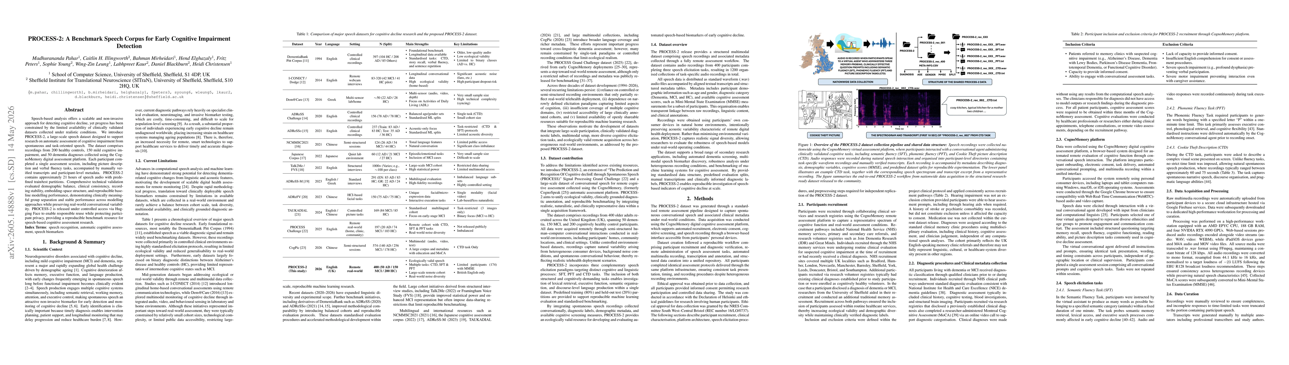 Thumbnail for PROCESS-2: A Benchmark Speech Corpus for Early Cognitive Impairment Detection