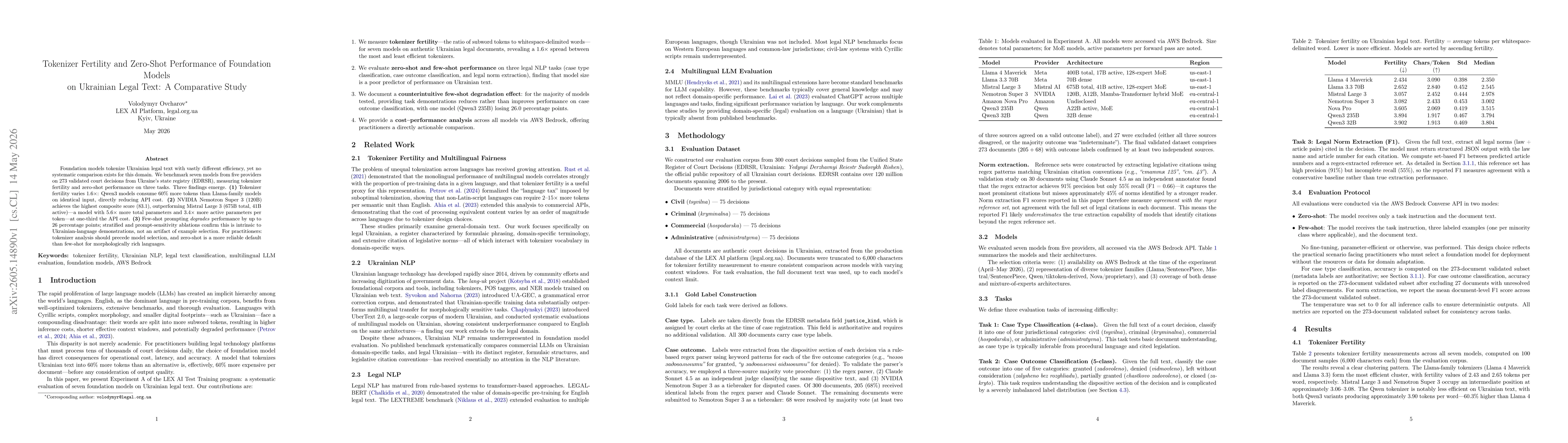 Thumbnail for Tokenizer Fertility and Zero-Shot Performance of Foundation Models on Ukrainian Legal Text: A Comparative Study