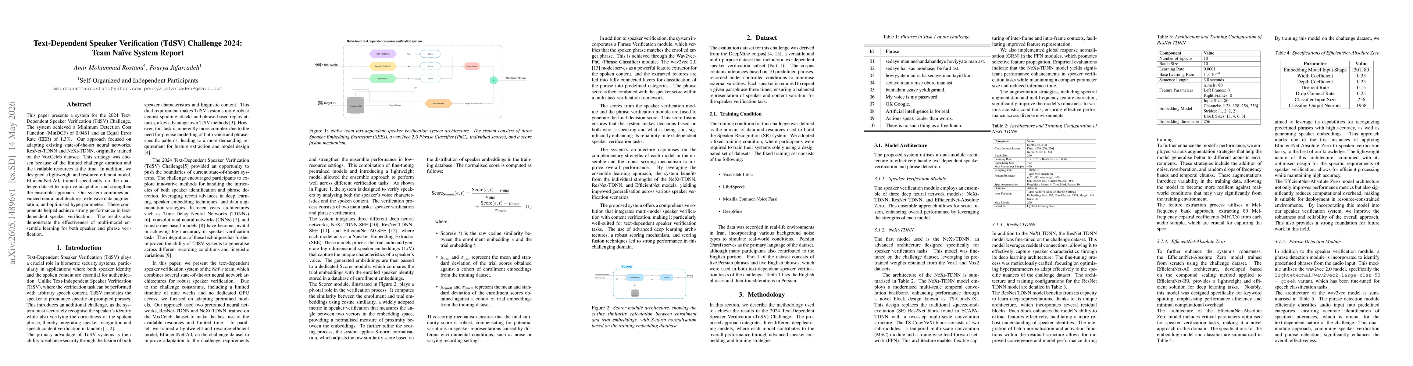 Thumbnail for Text-Dependent Speaker Verification (TdSV) Challenge 2024: Team Naive System Report