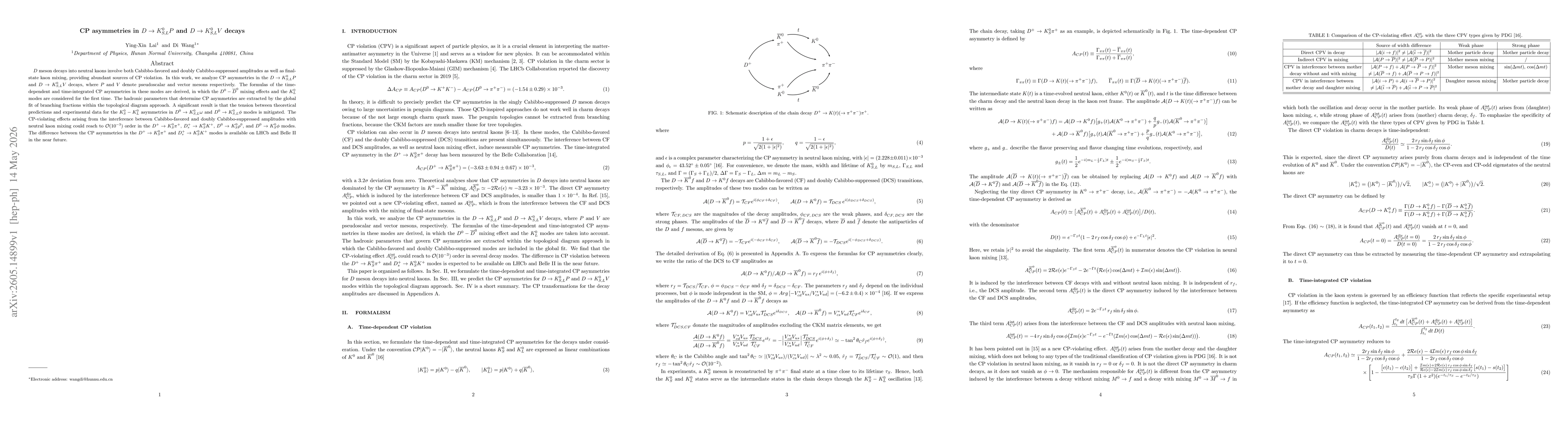 Thumbnail for CP asymmetries in $D\to K^0_{S,L}P$ and $D\to K^0_{S,L}V$ decays