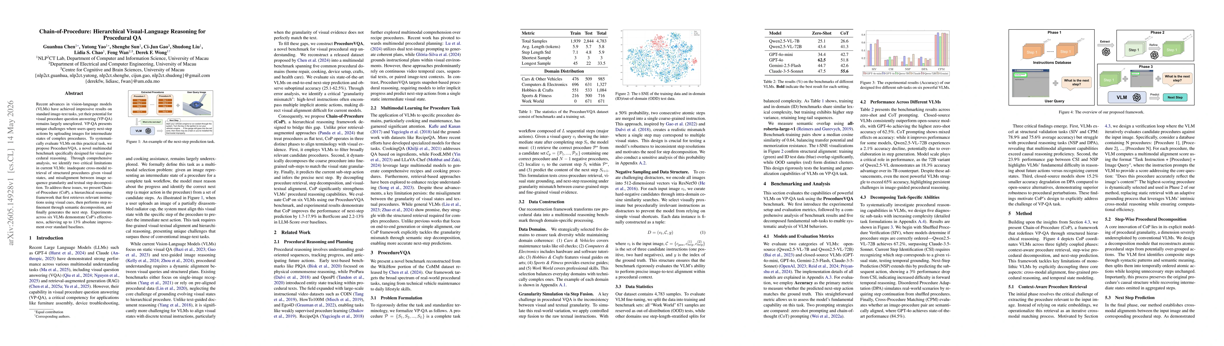 Thumbnail for Chain-of-Procedure: Hierarchical Visual-Language Reasoning for Procedural QA