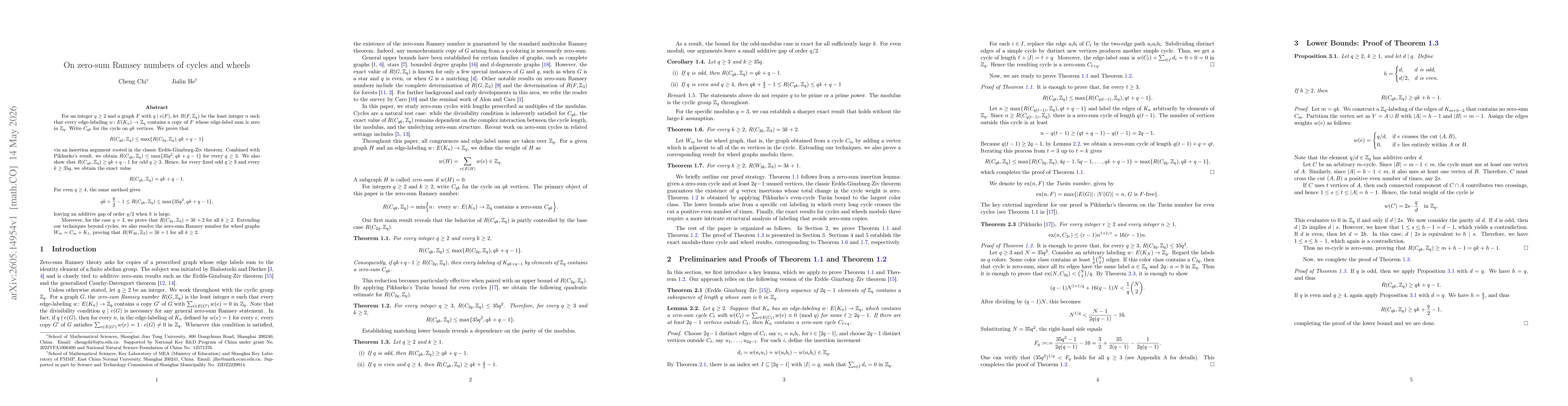 Thumbnail for On zero-sum Ramsey numbers of cycles and wheels