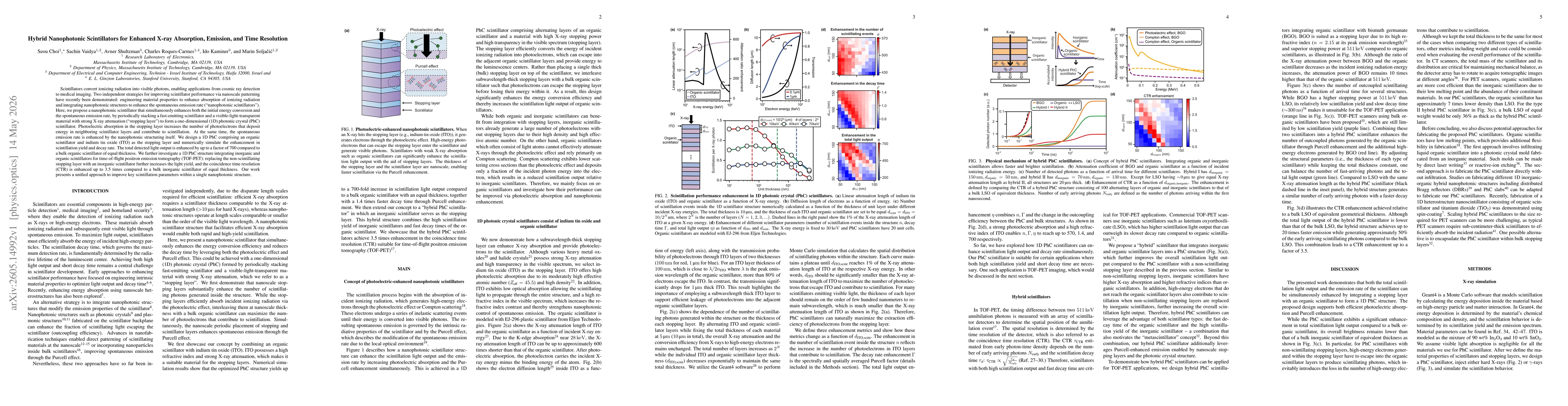 Thumbnail for Hybrid Nanophotonic Scintillators for Enhanced X-ray Absorption, Emission, and Time Resolution