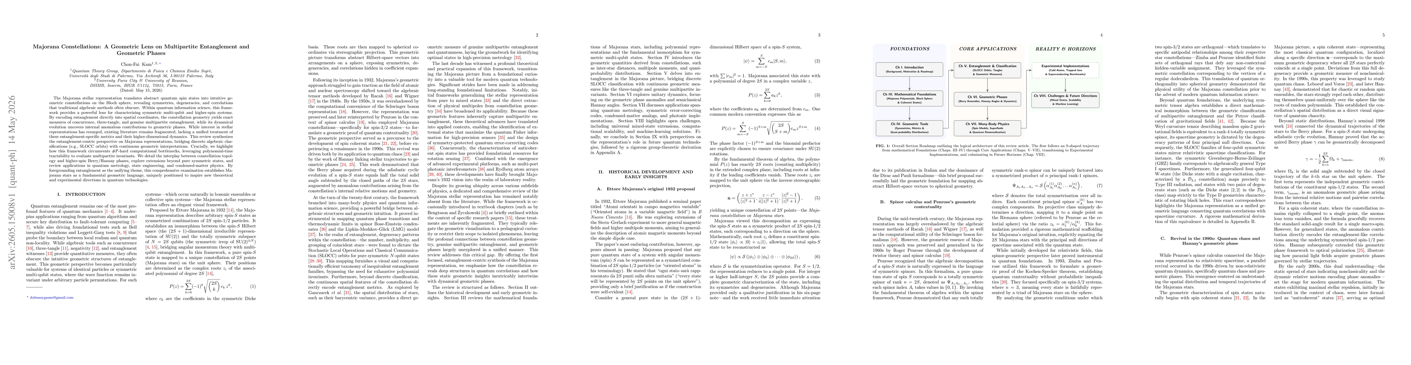 Thumbnail for Majorana Constellations: A Geometric Lens on Multipartite Entanglement and Geometric Phases