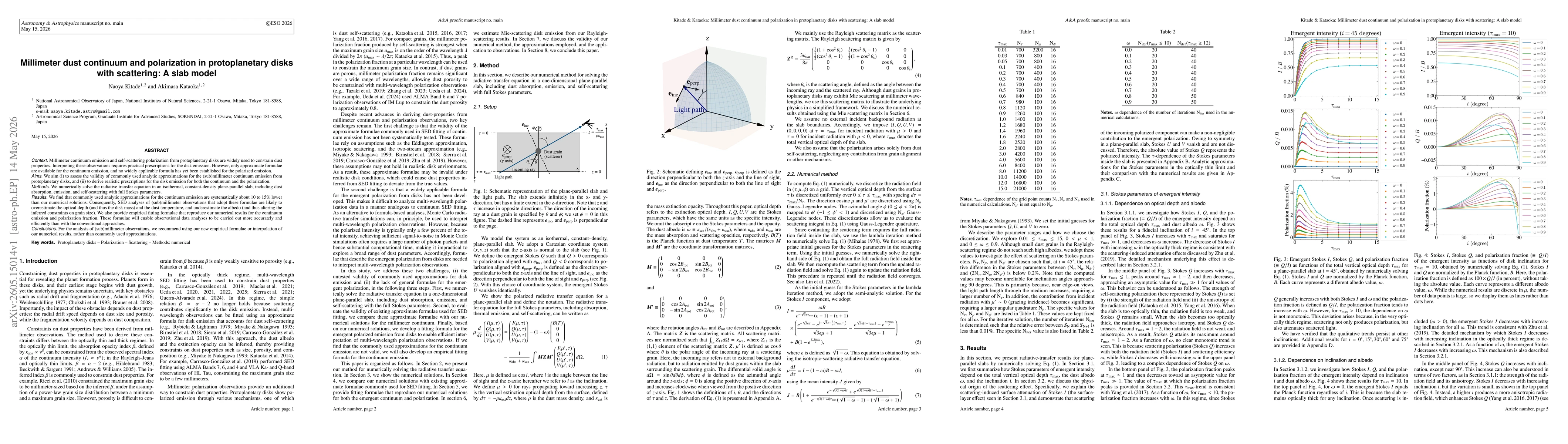 Thumbnail for Millimeter dust continuum and polarization in protoplanetary disks with scattering: A slab model