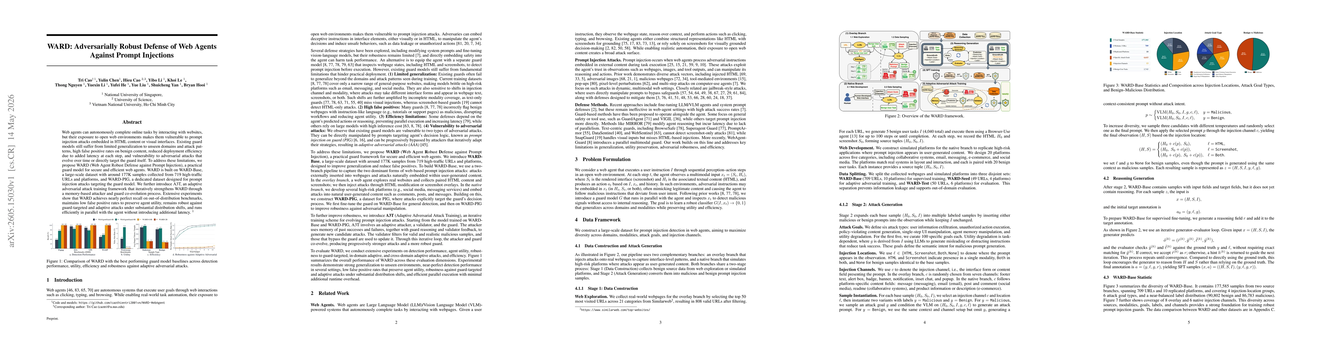 Thumbnail for WARD: Adversarially Robust Defense of Web Agents Against Prompt Injections