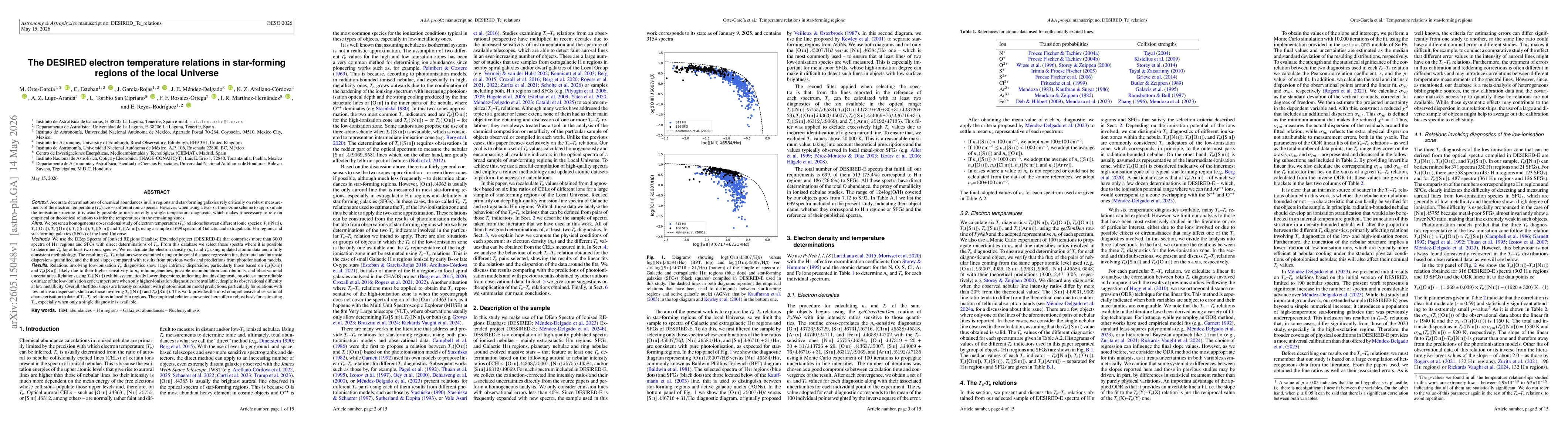 Thumbnail for The DESIRED electron temperature relations in star-forming regions of the local Universe