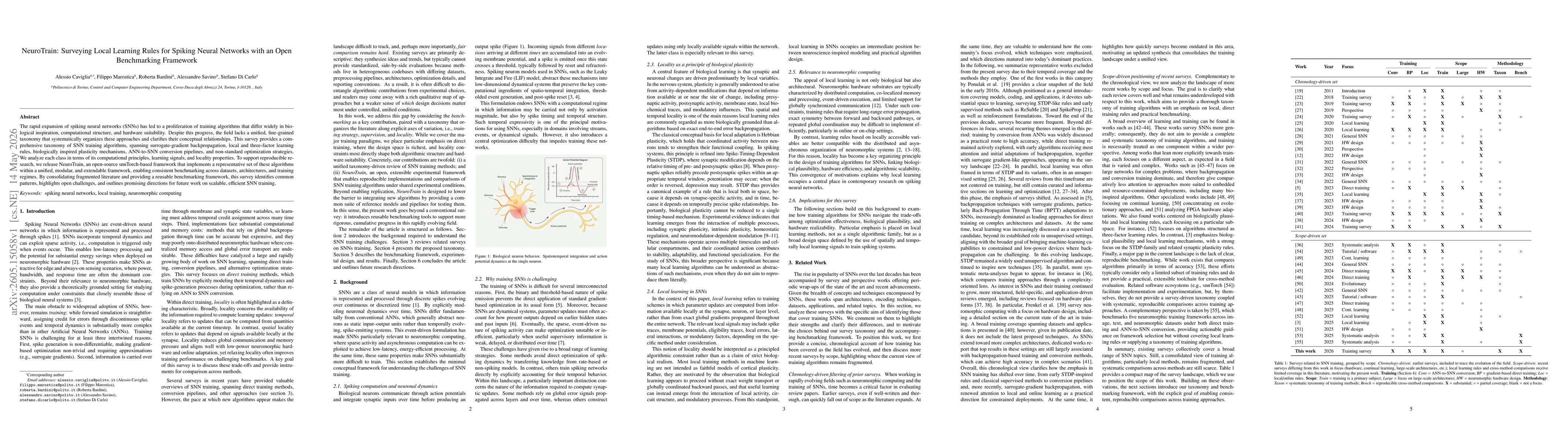 Thumbnail for NeuroTrain: Surveying Local Learning Rules for Spiking Neural Networks with an Open Benchmarking Framework