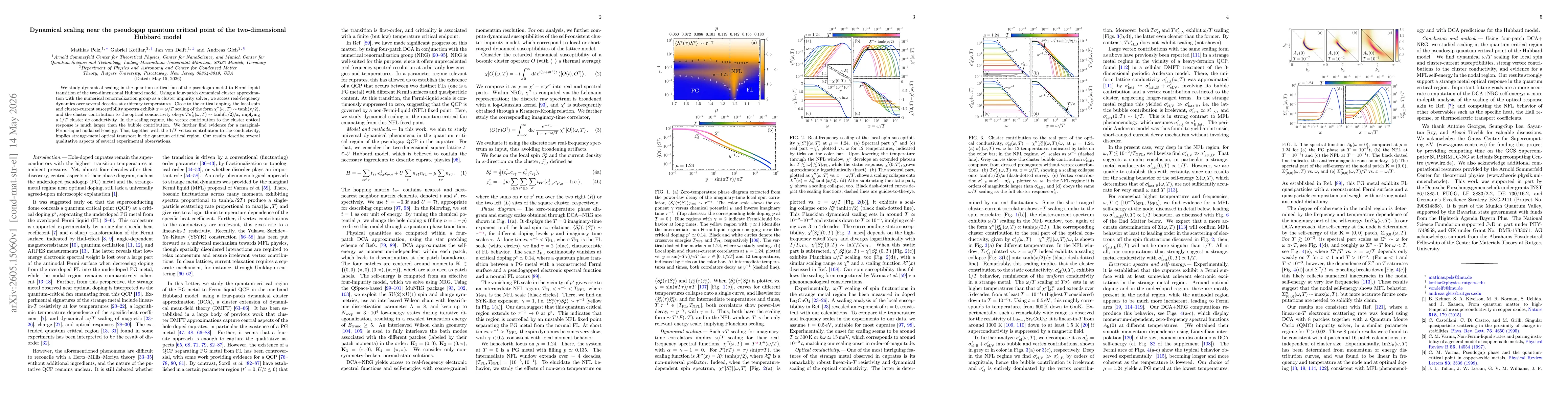 Thumbnail for Dynamical scaling near the pseudogap quantum critical point of the two-dimensional Hubbard model