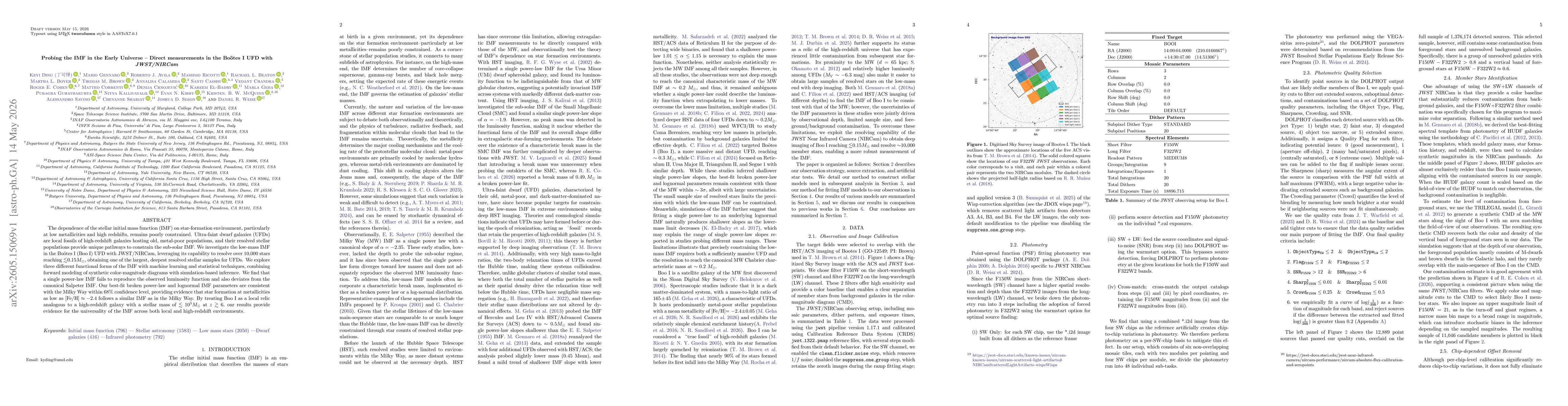 Thumbnail for Probing the IMF in the Early Universe -- Direct measurements in the Boötes I UFD with JWST/NIRCam