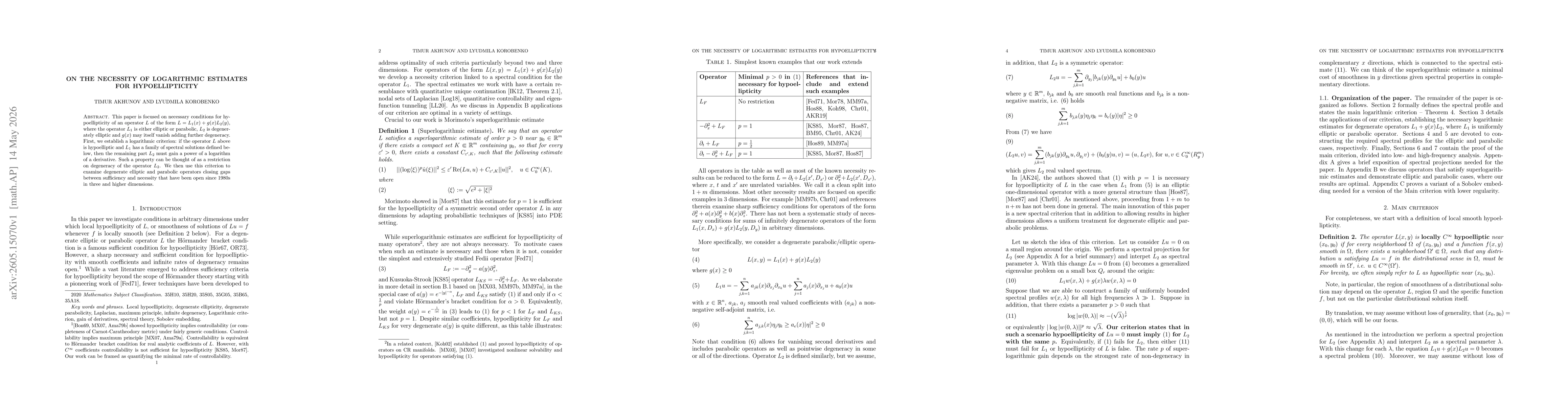 Thumbnail for On the Necessity of Logarithmic Estimates for Hypoellipticity